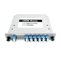 CWDM&DWDM module LGX Box type, 2 4 8 16 Channel fiber multiplexer